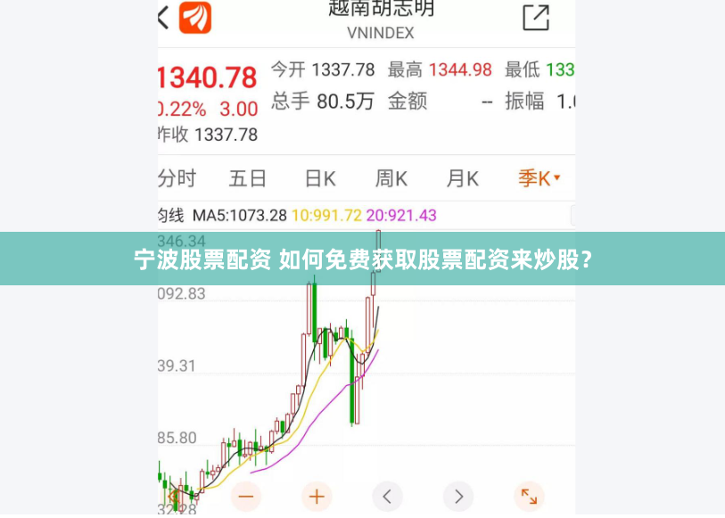 宁波股票配资 如何免费获取股票配资来炒股？