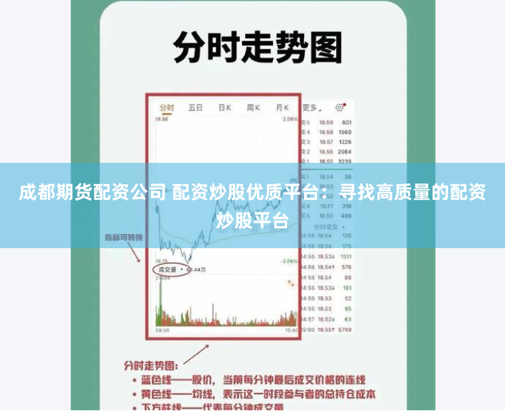 成都期货配资公司 配资炒股优质平台：寻找高质量的配资炒股平台