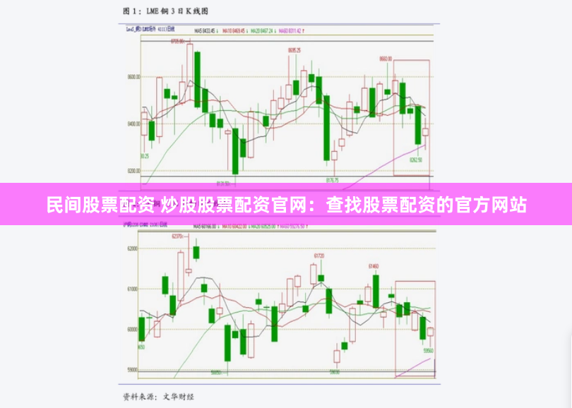 民间股票配资 炒股股票配资官网：查找股票配资的官方网站