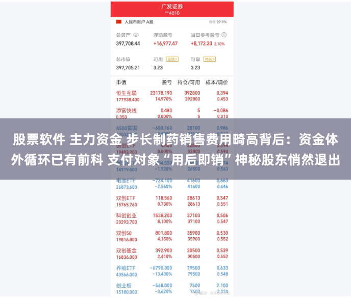 股票软件 主力资金 步长制药销售费用畸高背后：资金体外循环已有前科 支付对象“用后即销”神秘股东悄然退出
